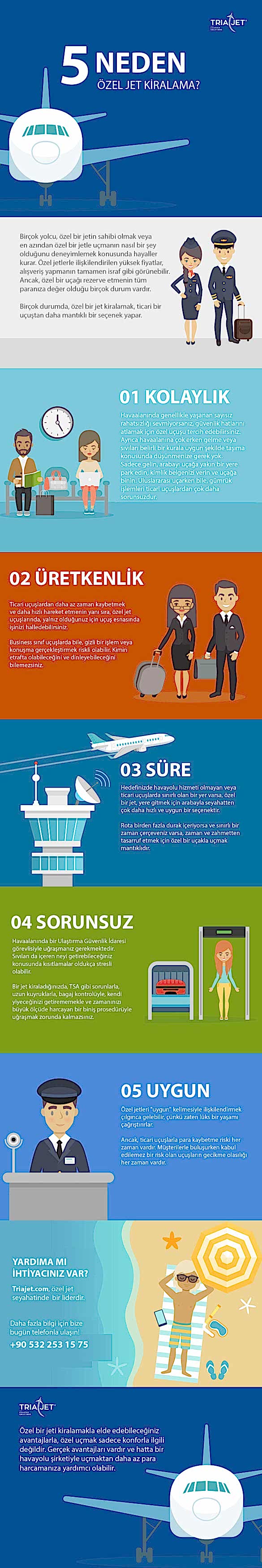 özel jet kiralama